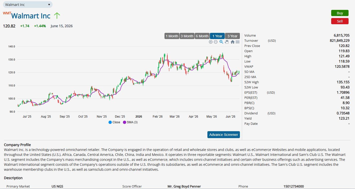 Equity Company Profile widget