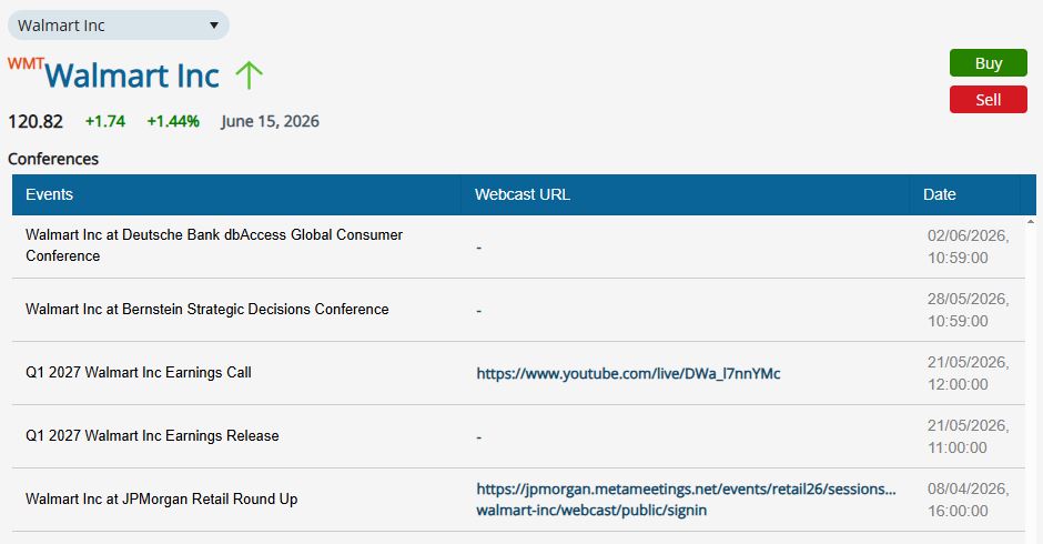 Event Conferences widget
