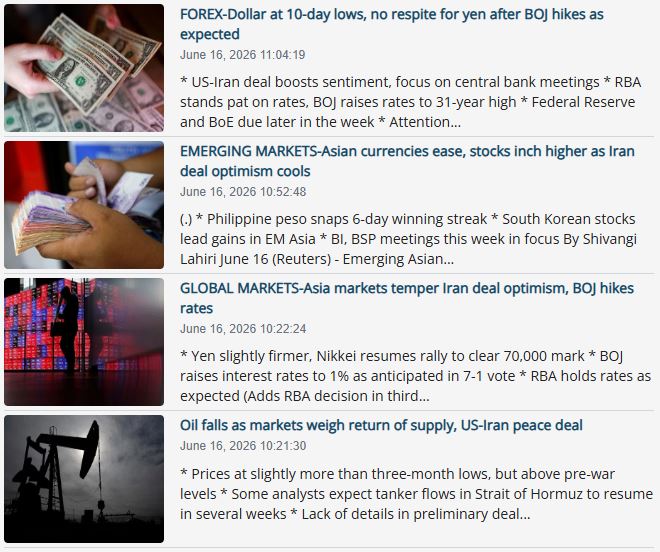 Latest Market News widget